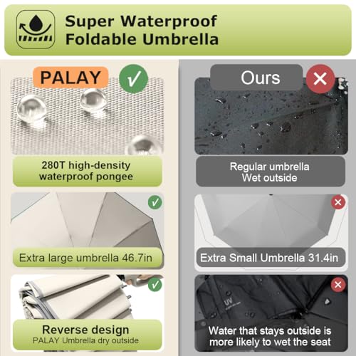 PALAY® 50'' Large Umbrella with Reflective Strip, Auto 3-Fold Compact Travel Umbrella, Carabiner Handle, Reinforced 10 Dual Ribs, Sun Protection 99% UV & Rain & Windproof for Men Women (2 PAck) PALAY® 50'' Large Umbrella with Reflective Strip, Auto 3-Fold Compact Travel Umbrella, Carabiner Handle, Reinforced 10 Dual Ribs, Sun Protection 99% UV & Rain & Windproof for Men Women (2 PAck)